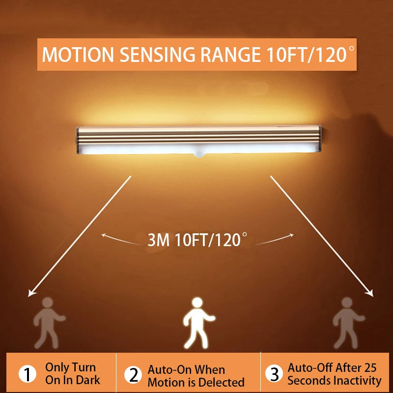 💡 Motion Sensor LED Night Light